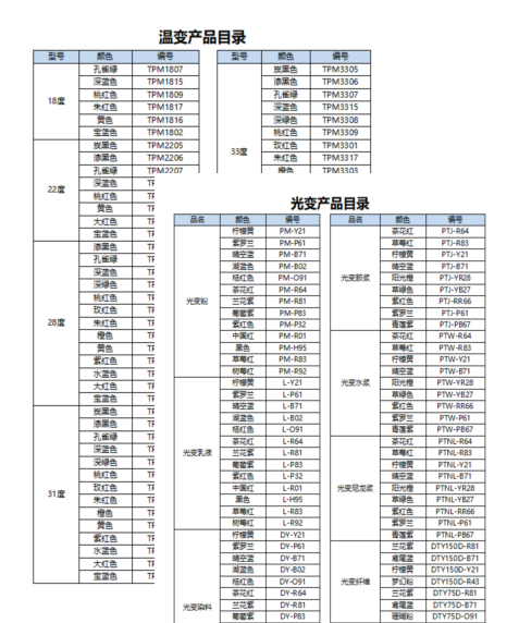 产品目录